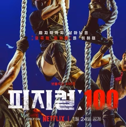 《Physical: 100》冠軍早已內定？消息爆料比賽重拍 3 次，疑刻意造假！