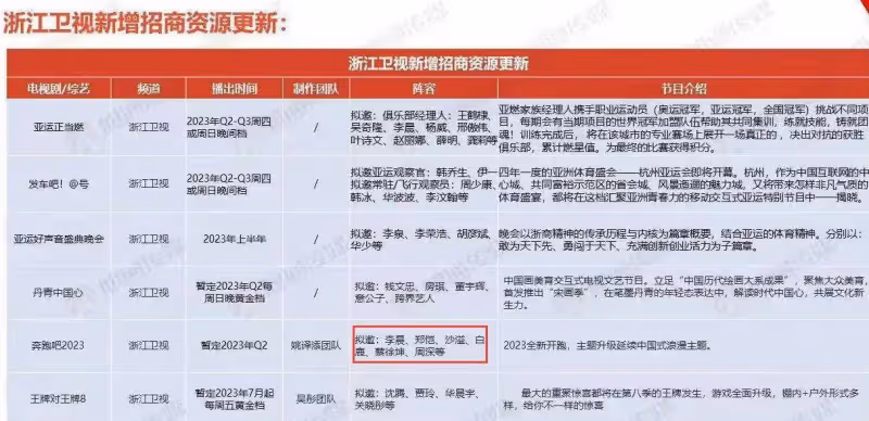 baby退出跑男專心演戲，評論區看到網友真情流露依依不捨