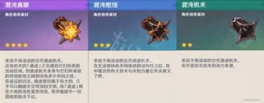 《原神》3.3版混沌真眼高效收集路線 混沌真眼最新收集路線