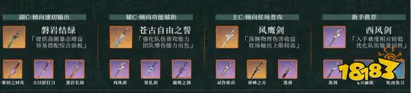 原神琴聖遺物及武器搭配 琴武器及聖遺物推薦