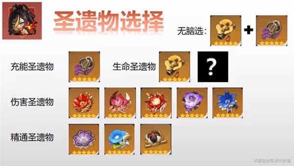 《原神》3.5版迪希雅聖遺物選擇與武器推薦