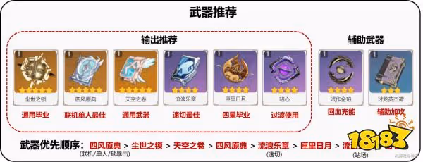 原神凝光武器選什麼 凝光四星五星武器推薦