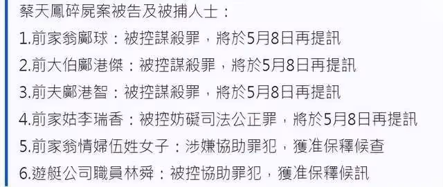 蔡天鳳案爆新進展:警方再抓第7人,對方是社交名人,粉絲超3萬