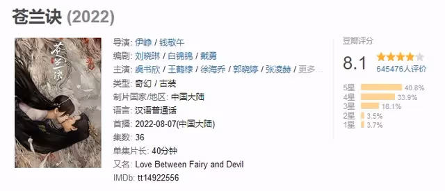 一匹別樣的黑馬,《蒼蘭訣》重新掀起仙俠狂潮,真誠才是王道