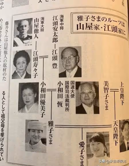 雅子家祖代都有美貌傳承，屬名門之後不亞於華族，是德仁高攀了