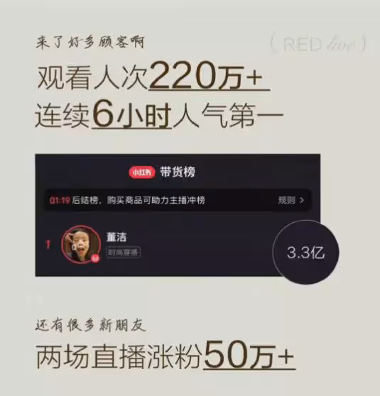 董潔洗白,全靠富婆金主