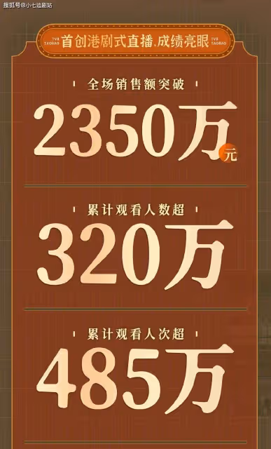 陳豪、陳敏之劇情式帶貨，一天賣出2350萬，TVB靠直播帶貨翻身？