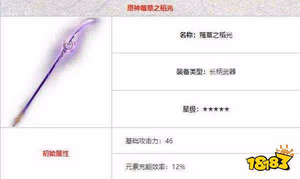原神雷電將軍武器選什麼最厲害 雷電將軍武器推薦