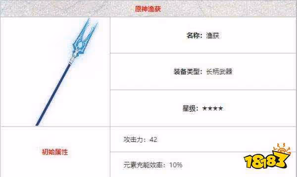 原神雷電將軍武器選什麼最厲害 雷電將軍武器推薦