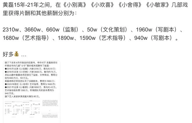 多多翻車後黃磊千萬片酬被扒，擔任多項職務，被指變相增加收入