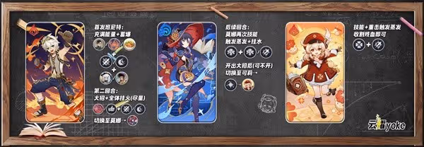 《原神》3.5版本七聖召喚莫娜雙火卡組推薦
