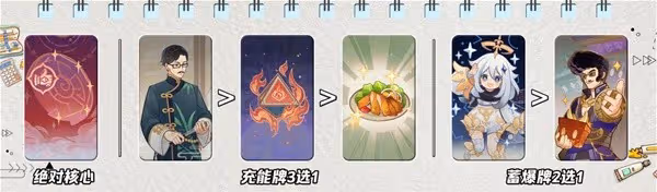 《原神》3.5版本七聖召喚莫娜雙火卡組推薦