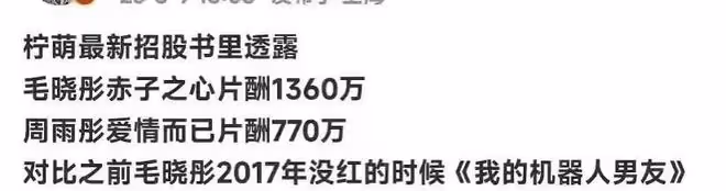 演員片酬大縮水,毛曉彤新劇1360萬,周雨彤700萬,黃磊讓人意外