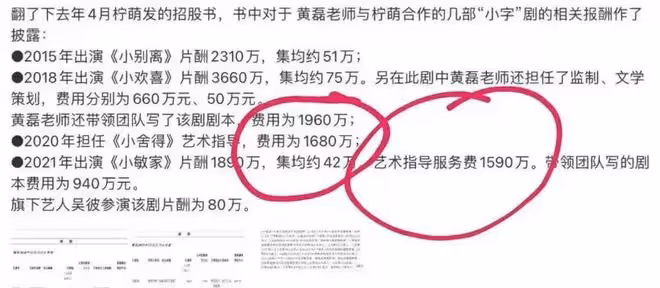 演員片酬大縮水,毛曉彤新劇1360萬,周雨彤700萬,黃磊讓人意外