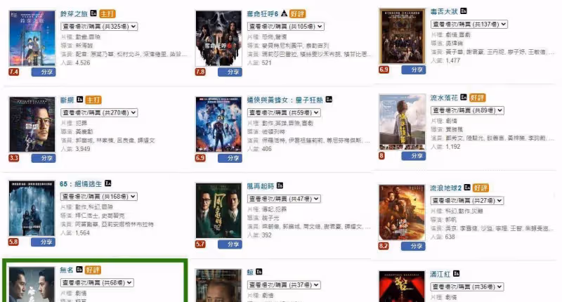 無名香港今日口碑爆炸,王一博靚仔大受好評
