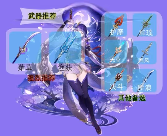 《原神》雷電將軍怎麼搭配隊伍?雷電將軍怎培養方法介紹