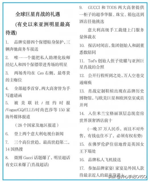 肖戰歸來再登榜NO.1，外媒稱他「有壓倒性優勢」