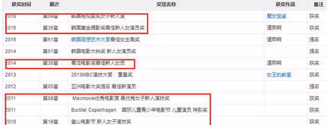 金賽綸被扒有上億豪宅，本人對酒駕被罰2000萬迷惑回應：經濟困難