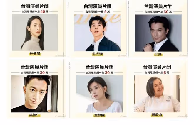 台媒演員片酬曝光!林依晨第一,許光漢墊底,網友:和黃磊差太多