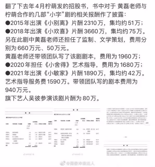 台媒演員片酬曝光!林依晨第一,許光漢墊底,網友:和黃磊差太多