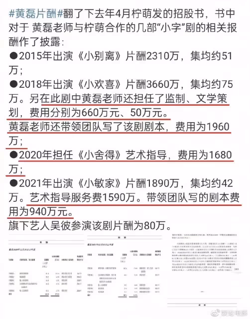 許光漢林依晨等明星片酬曝光,和內地演員無法比,市場容量不一樣