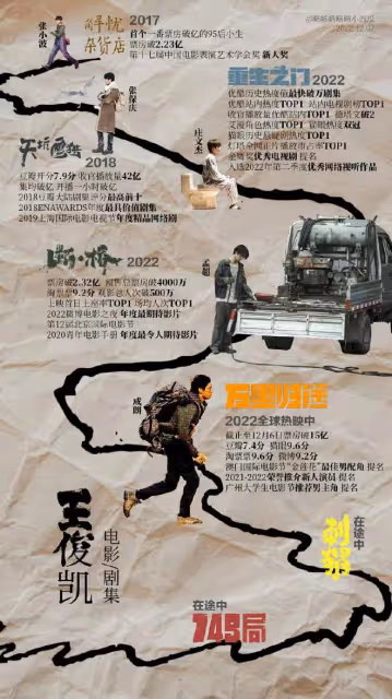 離譜!狗仔將曝8000萬粉絲男星戀情,與美女製片戀愛,真相疑曝光