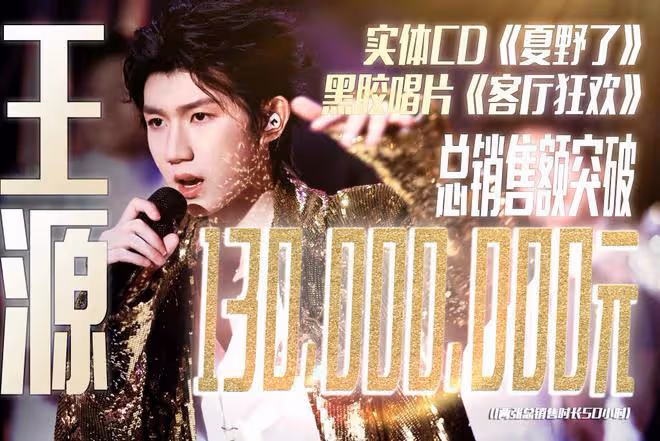 離譜!狗仔將曝8000萬粉絲男星戀情,與美女製片戀愛,真相疑曝光