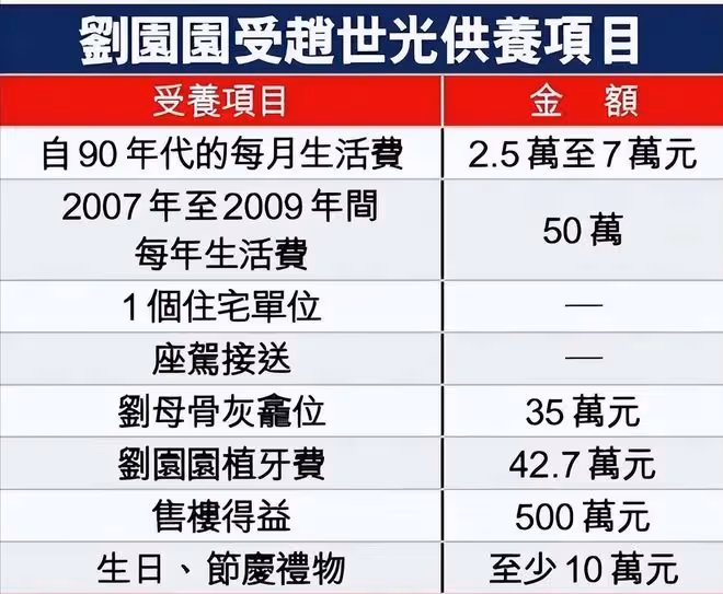 隱忍丈夫出軌43年,她智斗3個小三和私生子,成功奪下70億遺產!