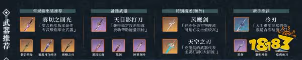 原神神里綾華武器用哪個 神里綾華四星五星武器推薦
