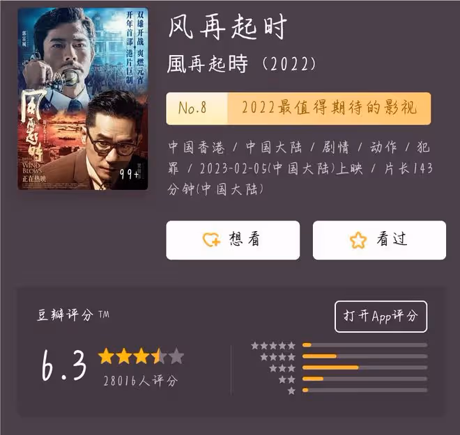 亞洲電影節萬象:主持人沒禮貌張譯被冷落,梁朝偉撲街電影反獲獎