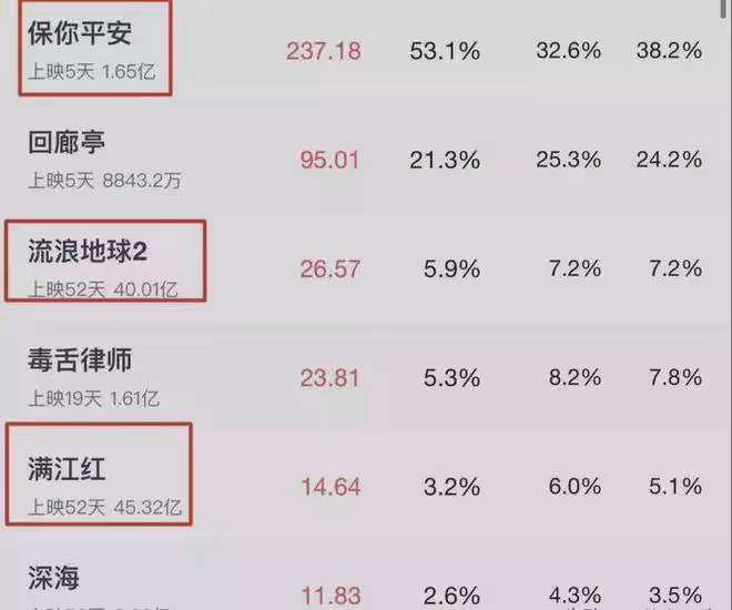 一場在香港舉辦的頒獎典禮,暴露了對內地明星的「惡」
