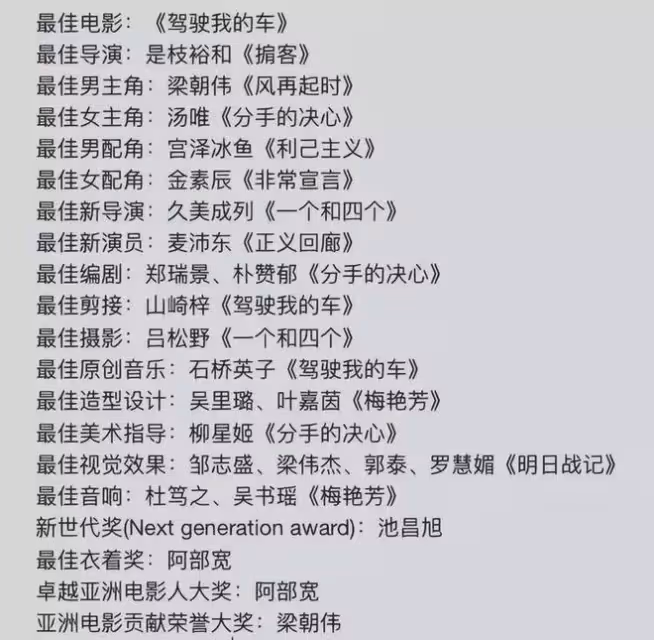 一場在香港舉辦的頒獎典禮,暴露了對內地明星的「惡」