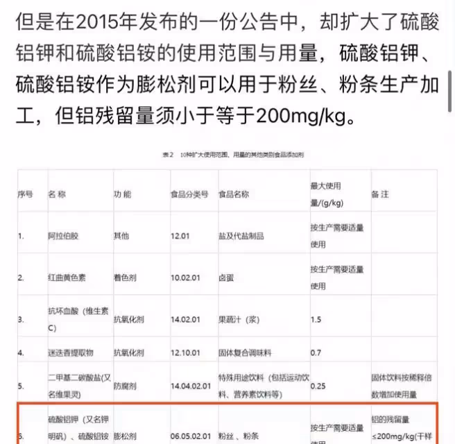 汪小菲惹爭議，品牌酸辣粉遭315點名，虛假宣傳過度食用引起痴呆