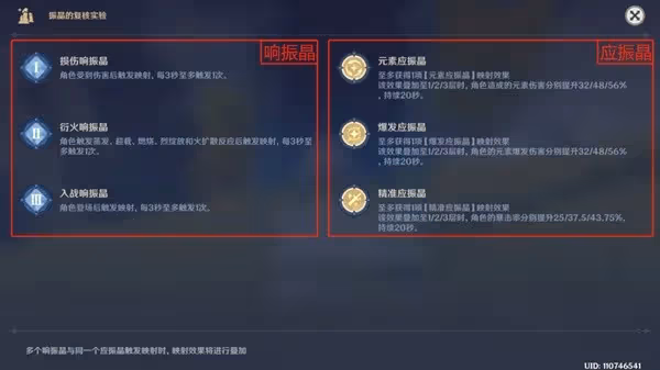 《原神》3.5振晶的覆核實驗第三天通關攻略