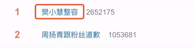 樊小慧自曝整容變化大,立志要逆襲成為林品如,開庭時要靚麗出鏡