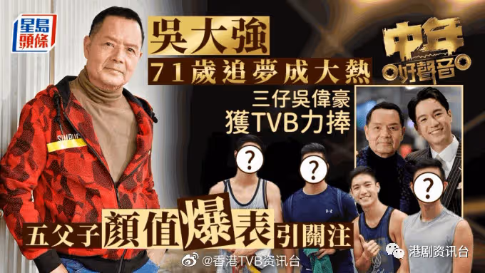 吳大強71歲追夢成大熱！三仔吳偉豪獲TVB力捧 五父子顏值爆表引關注