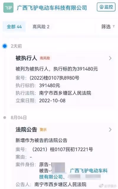 「不可能打工」周某現狀:當網紅被封燒烤店倒閉,如今成被執行人