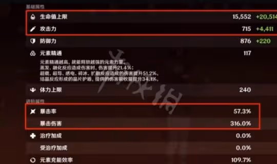 《原神》胡桃怎麼配隊?胡桃裝備及隊伍搭配推薦