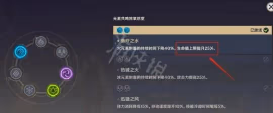 《原神》胡桃怎麼配隊?胡桃裝備及隊伍搭配推薦