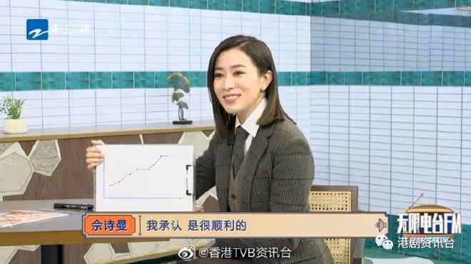 沈震軒跟英皇簽長約 !佘詩曼親揭拍劇辛酸史