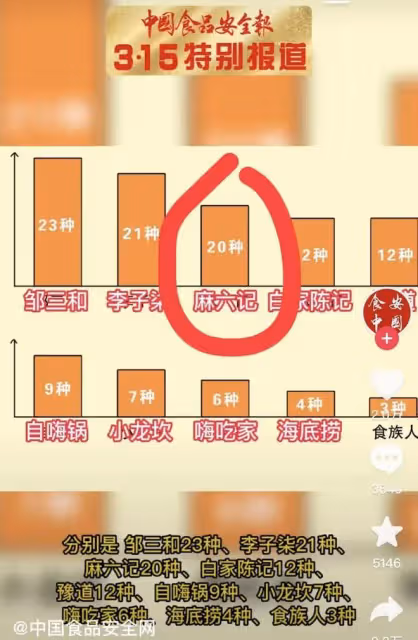 張蘭被曝國外欠債9.8億,海外家庭信託被追債,拚命帶貨疑為還債