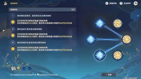 《原神》振晶的覆核實驗第四天滿獎勵攻略