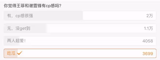 李亞鵬給王菲謝霆鋒是否有cp感投票,二胎女兒名字被猜與王菲有關