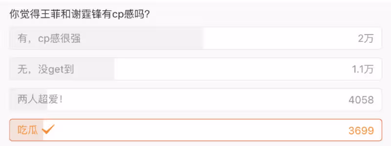 念念不忘?李亞鵬給王菲謝霆鋒是否有cp感投票,被調侃你的行動還愛她