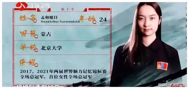 國際戰隊名單揭曉,楊英豪淘汰水哥泣不成聲,白宇鵬蟬聯兩季腦王