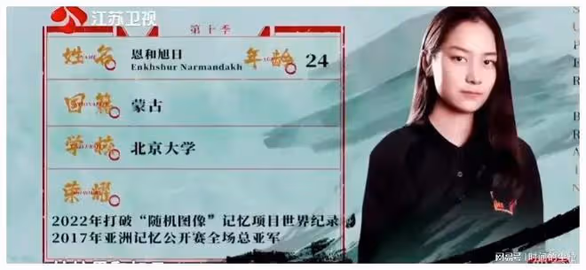 國際戰隊名單揭曉,楊英豪淘汰水哥泣不成聲,白宇鵬蟬聯兩季腦王