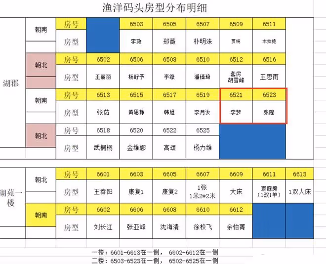 突發!被原配曝當小三後,女籃李夢隱藏社交帳號,防止遭網友網暴