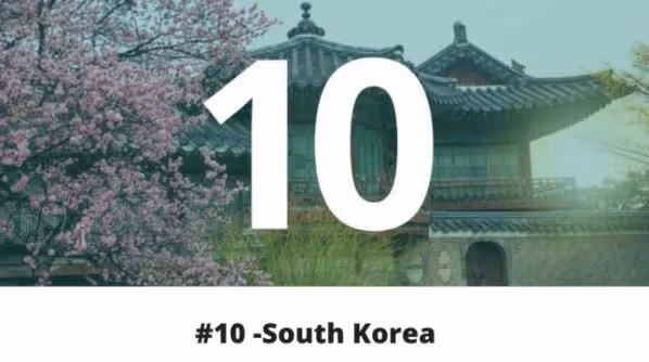 2023全球最佳留學國家排名TOPIK10