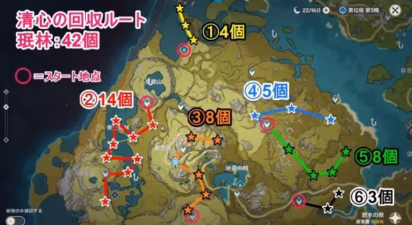 《原神》3.5清心收集路線推薦