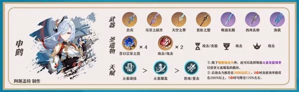 《原神》神里綾華一圖流培養指南